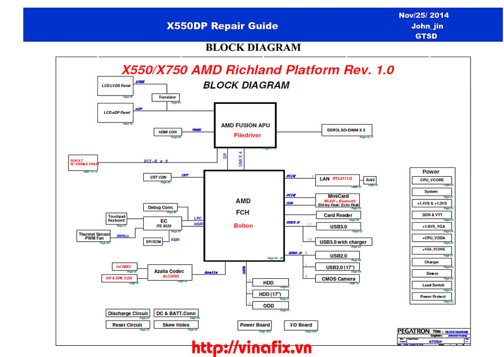 Asus X550dp Repair Guide